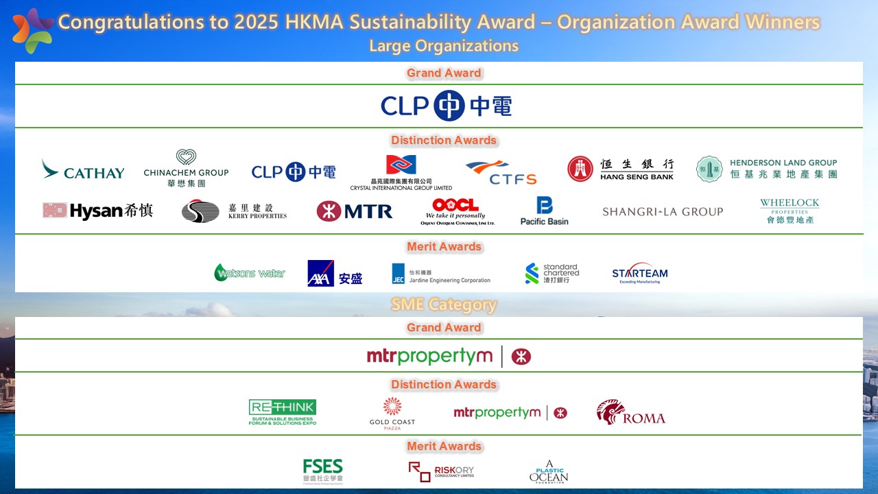 HKMA sustainability award
